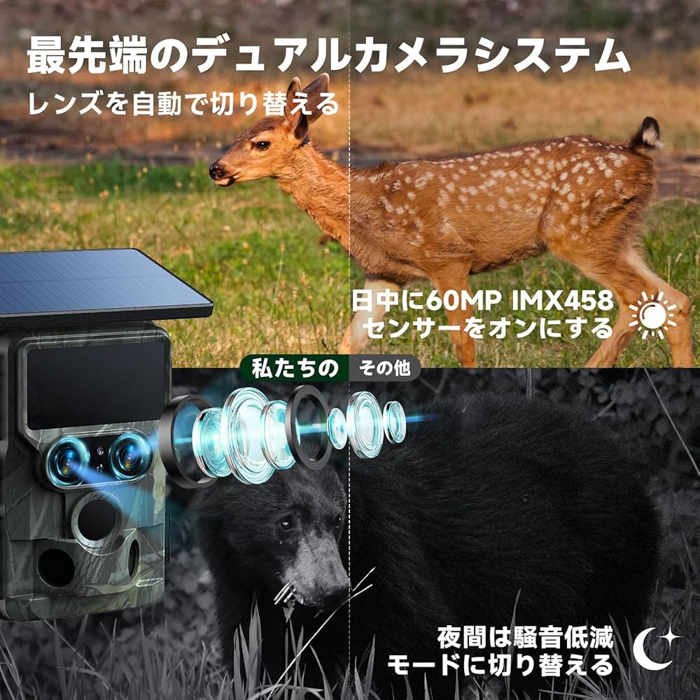 Amazon.co.jp: WiFiトレイルカメラ ソーラー、デュアルレンズ
